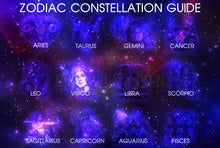 Load image into Gallery viewer, Convixxion Zodiac Gaming  Playmat for Video Gaming Astrological Sign Options